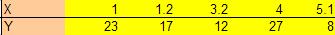 KNN_TimeSeries_clip_image012